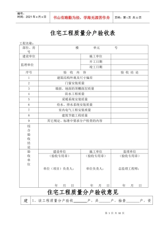住宅工程质量分户验收意见整套空白