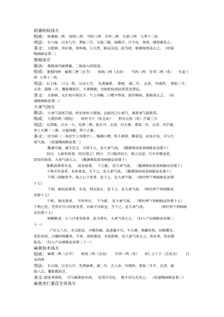 (完整版)金匮要略198方条文汇总,推荐文档