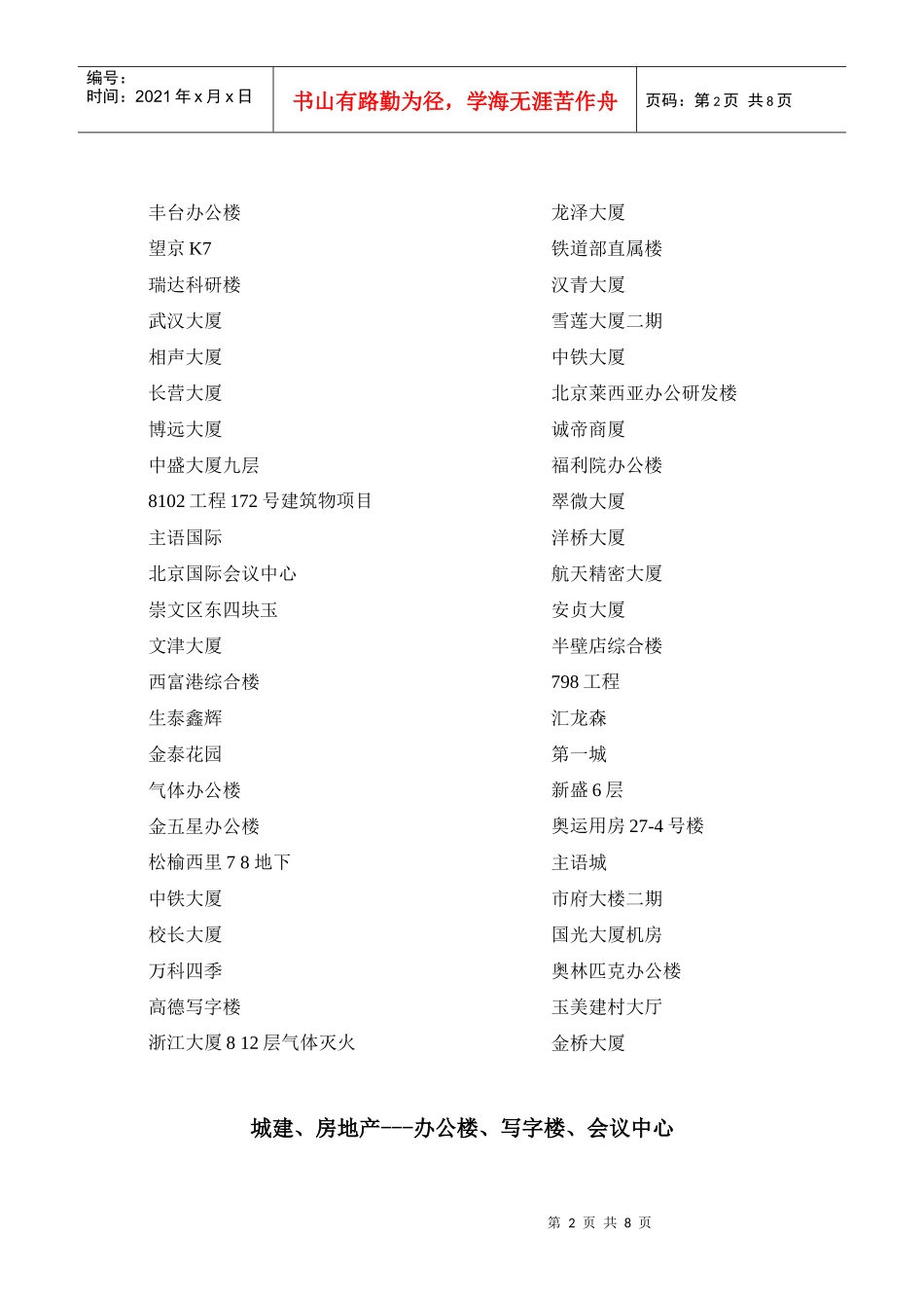 北京城建、房地产_第2页