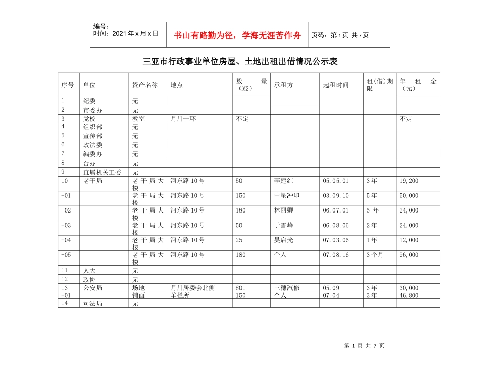 三亚市行政事业单位房屋_第1页