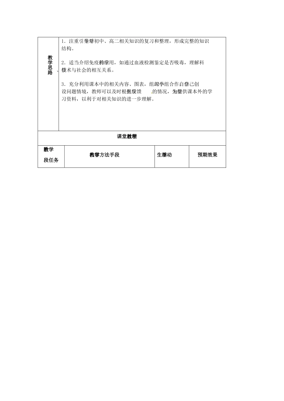 高中生物： 31 人体对抗病原体感染的非特异性防卫（教案）浙科版必修3_第2页
