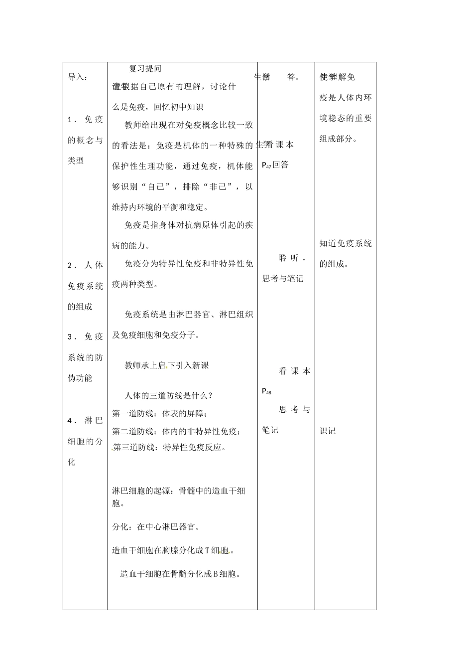 高中生物： 31 人体对抗病原体感染的非特异性防卫（教案）浙科版必修3_第3页