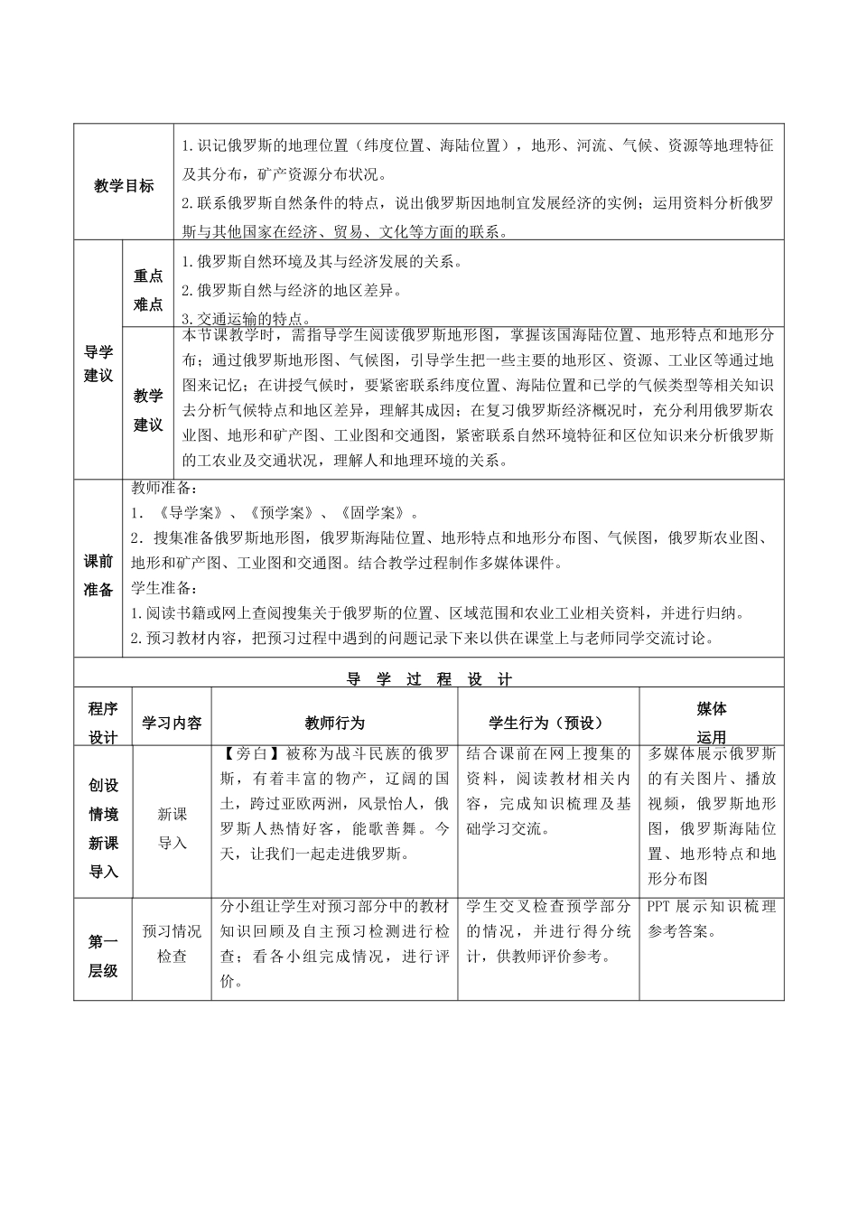 高考地理总复习 区域地理——世界地理《东欧、北亚与俄罗斯》教案-人教版高三全册地理教案_第2页