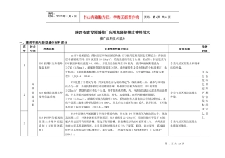 《陕西省建设领域推广应用和限制、禁止使用技术的公告》doc