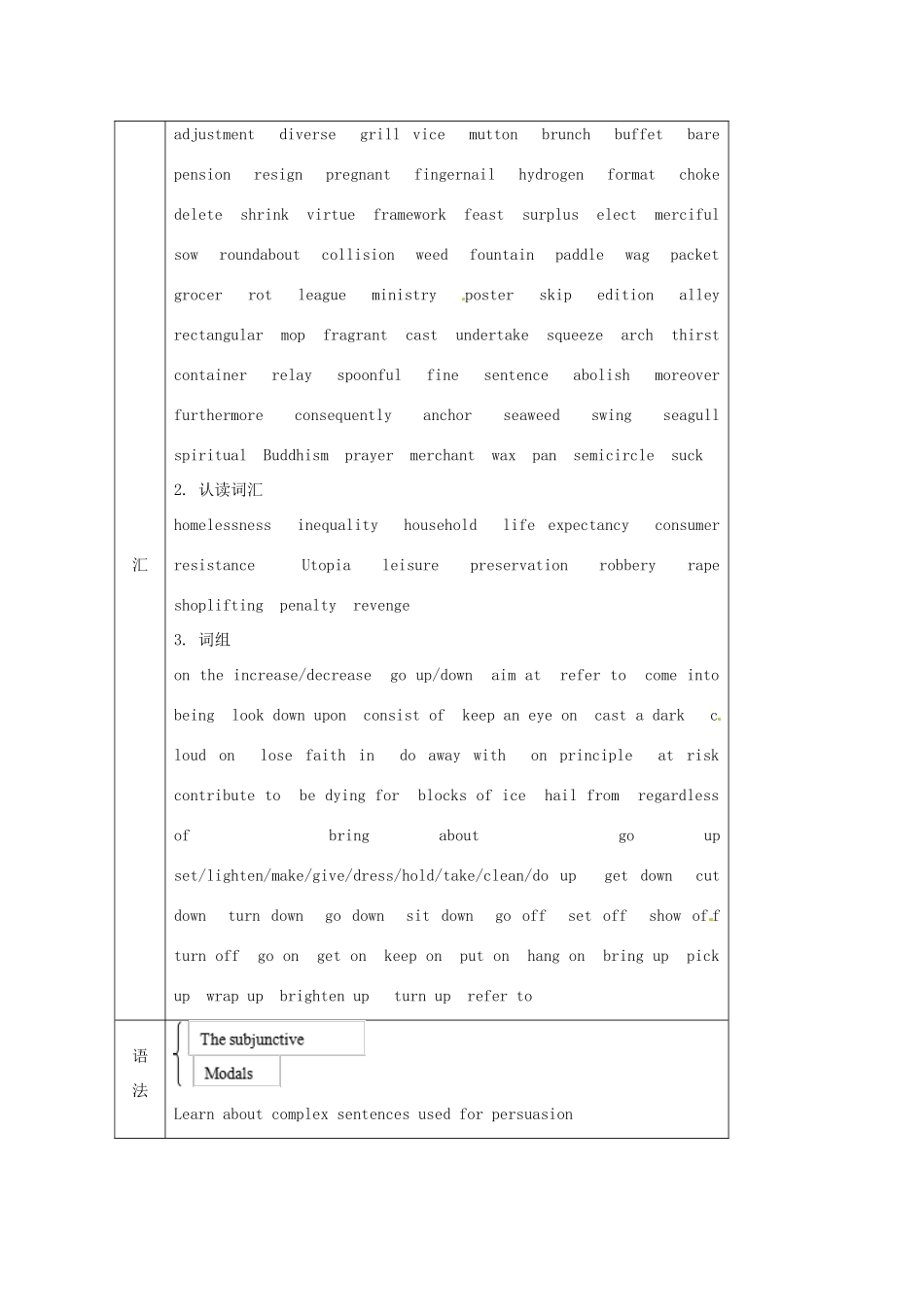 安徽省滁州市第二中学高中英语 Unit24 Society教案 北师大版选修8_第2页