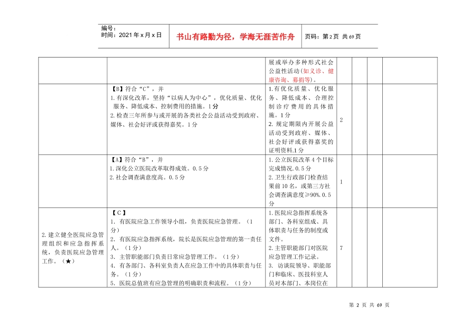 医疗质量检查_第2页