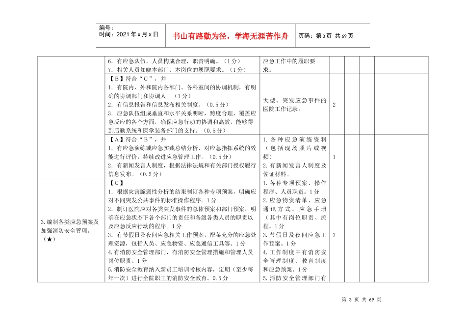 医疗质量检查_第3页