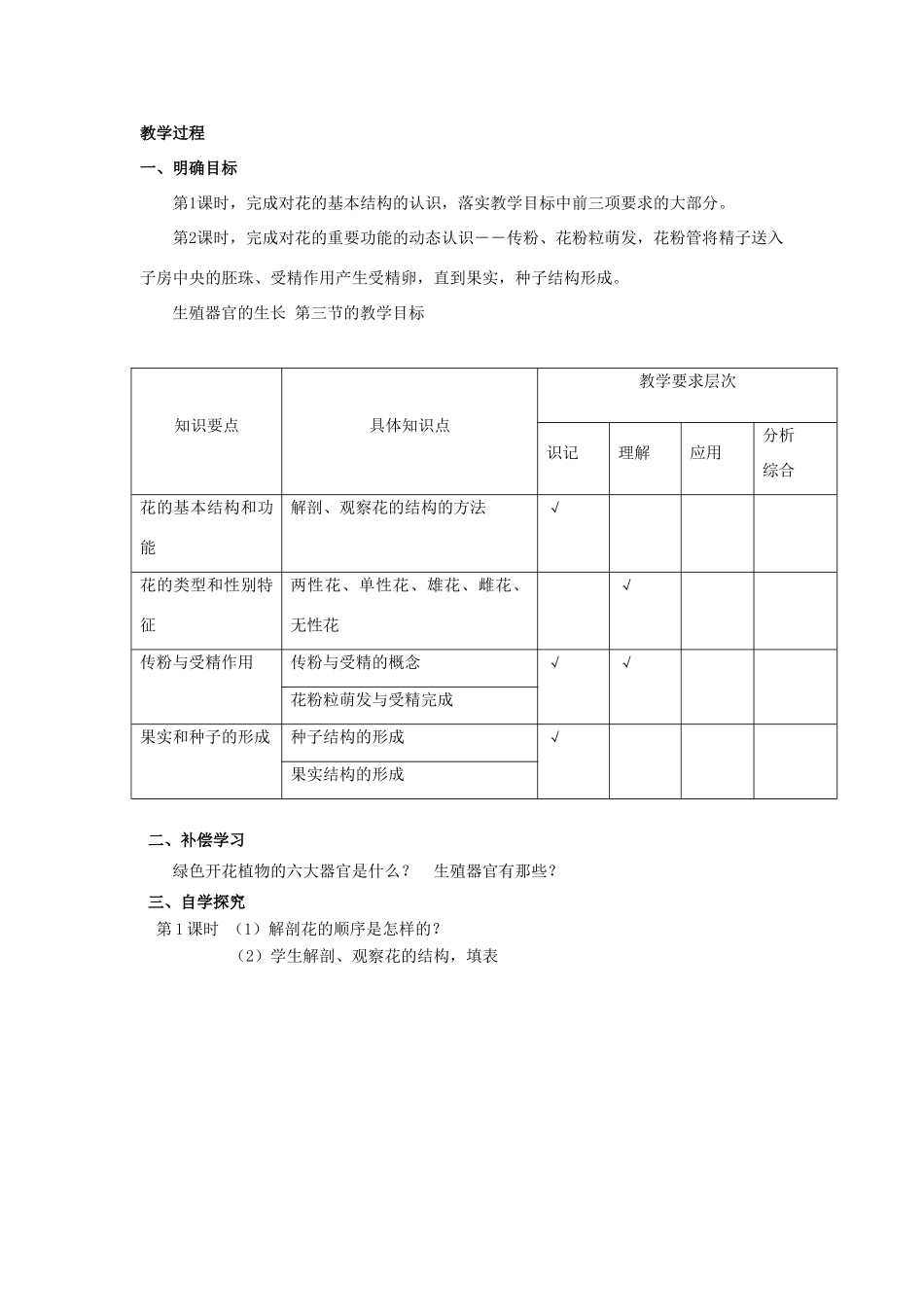 七年级生物上册 第6章 第3节 生殖器官的生长教案1 北师大版_第2页