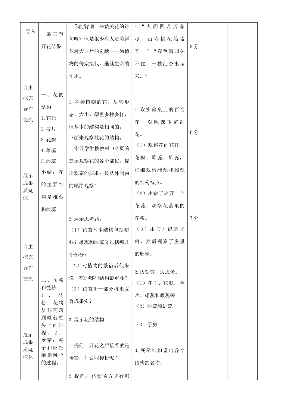 山东省临沭县第三初级中学七年级生物上册 开花和结果教案 新人教版_第3页
