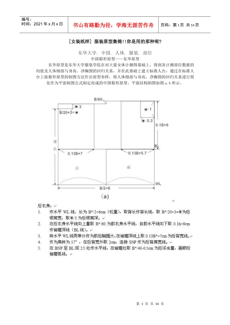 [女装纸样]服装原型集锦_第1页