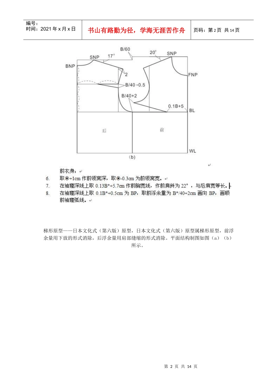 [女装纸样]服装原型集锦_第2页