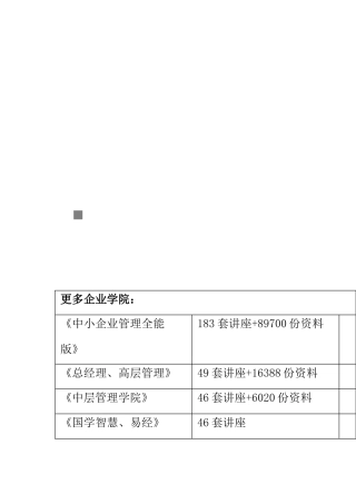 化工设备使用与维护考试试题