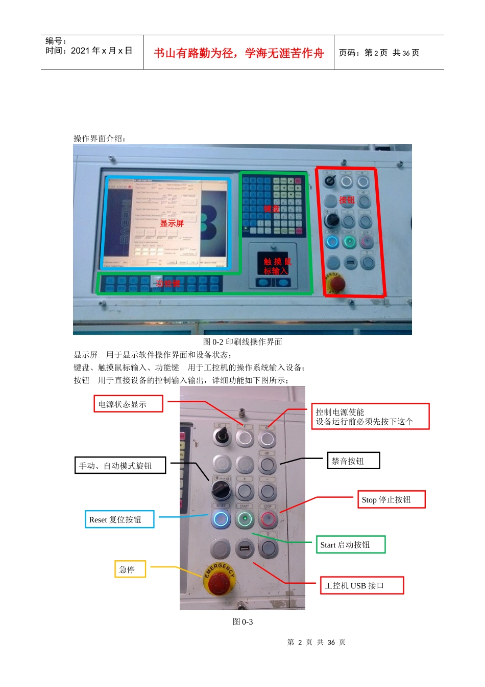 丝网印刷生产线实习总结_第2页