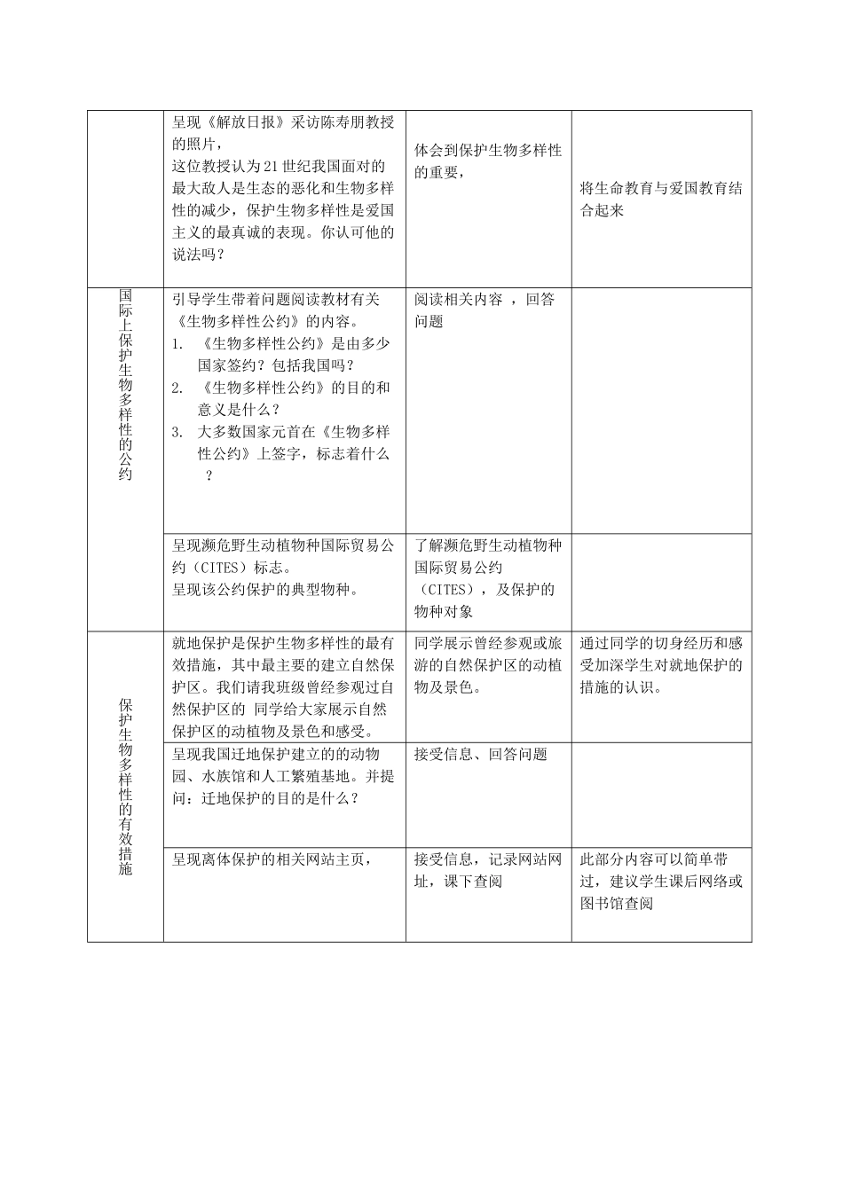 高中生物 10.4《生物多样性保护与可持续发展》教案（3） 沪科版第三册_第2页