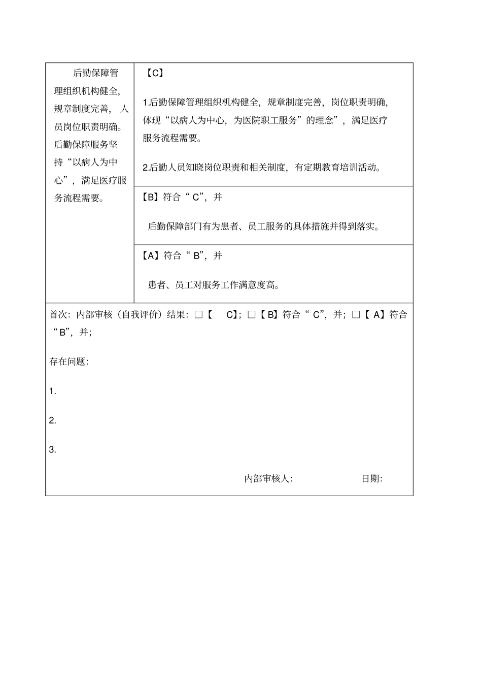医院管理后勤保障管理款_第1页