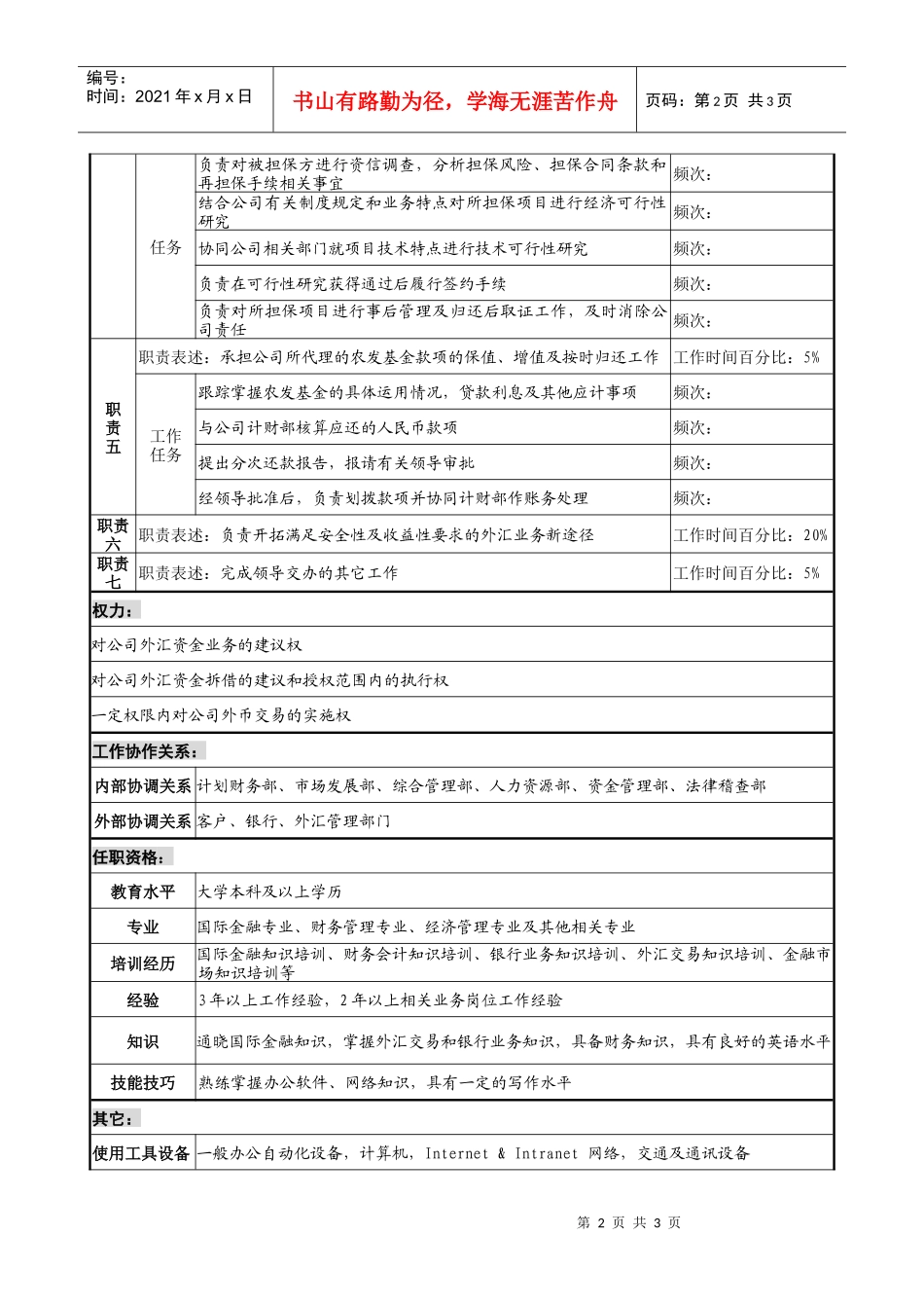 信托投资公司国际金融部外汇管理专责职务说明书_第2页