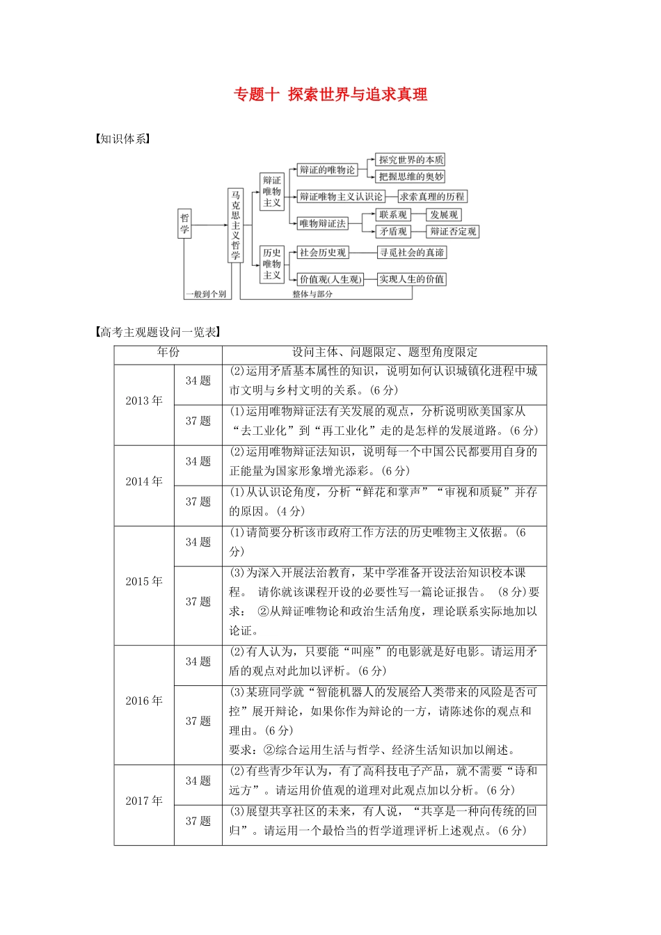 （江苏版）高考政治二轮复习 第1部分 专题突破 专题十 探索世界与追求真理（第1课时）核心考点突破讲义-江苏版高三全册政治教案_第1页