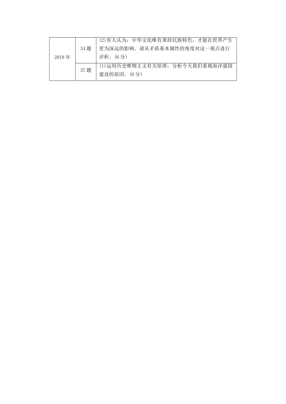 （江苏版）高考政治二轮复习 第1部分 专题突破 专题十 探索世界与追求真理（第1课时）核心考点突破讲义-江苏版高三全册政治教案_第2页