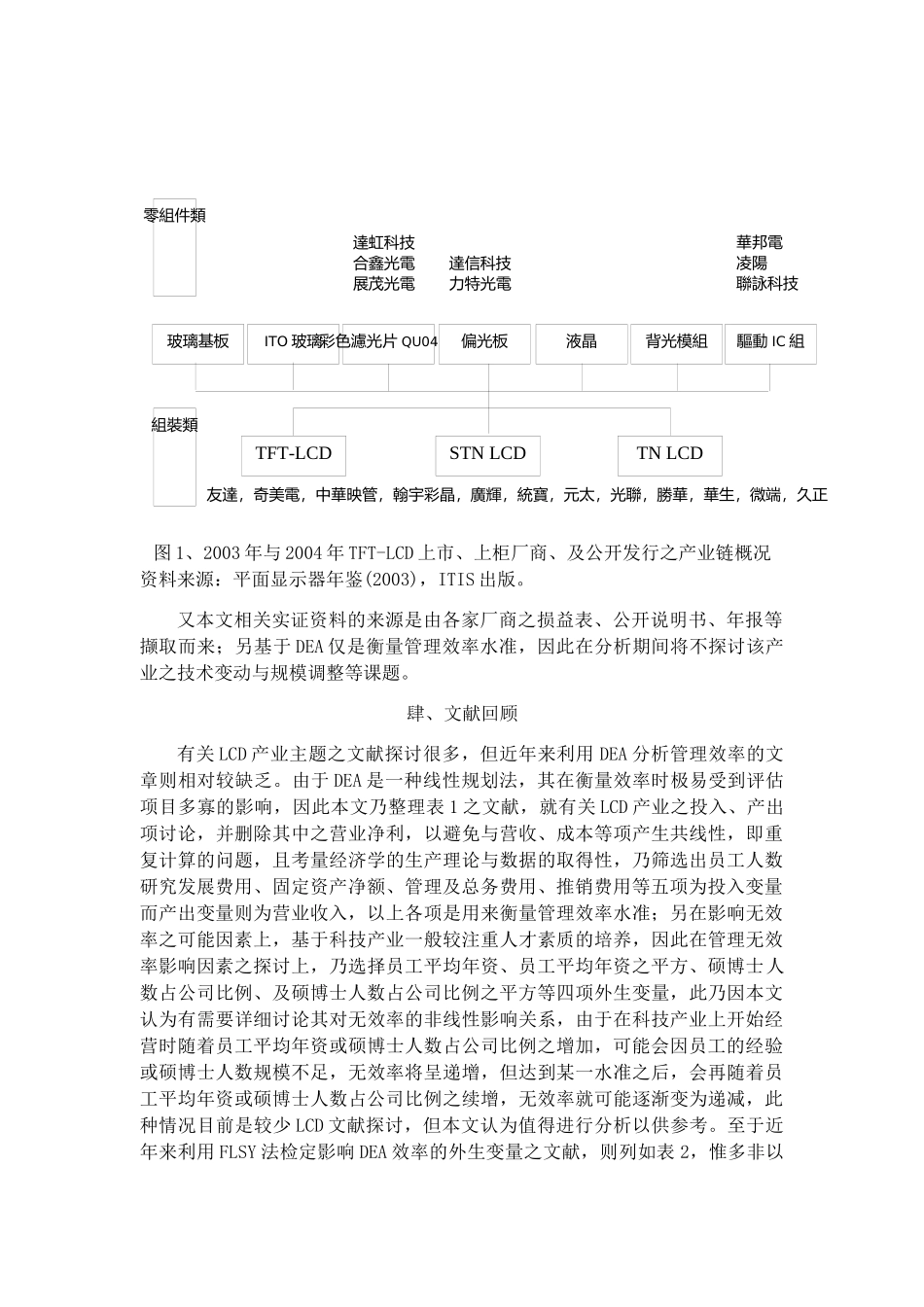【台湾液晶显示器相关产业管理绩效与影响因素之探讨】_第3页