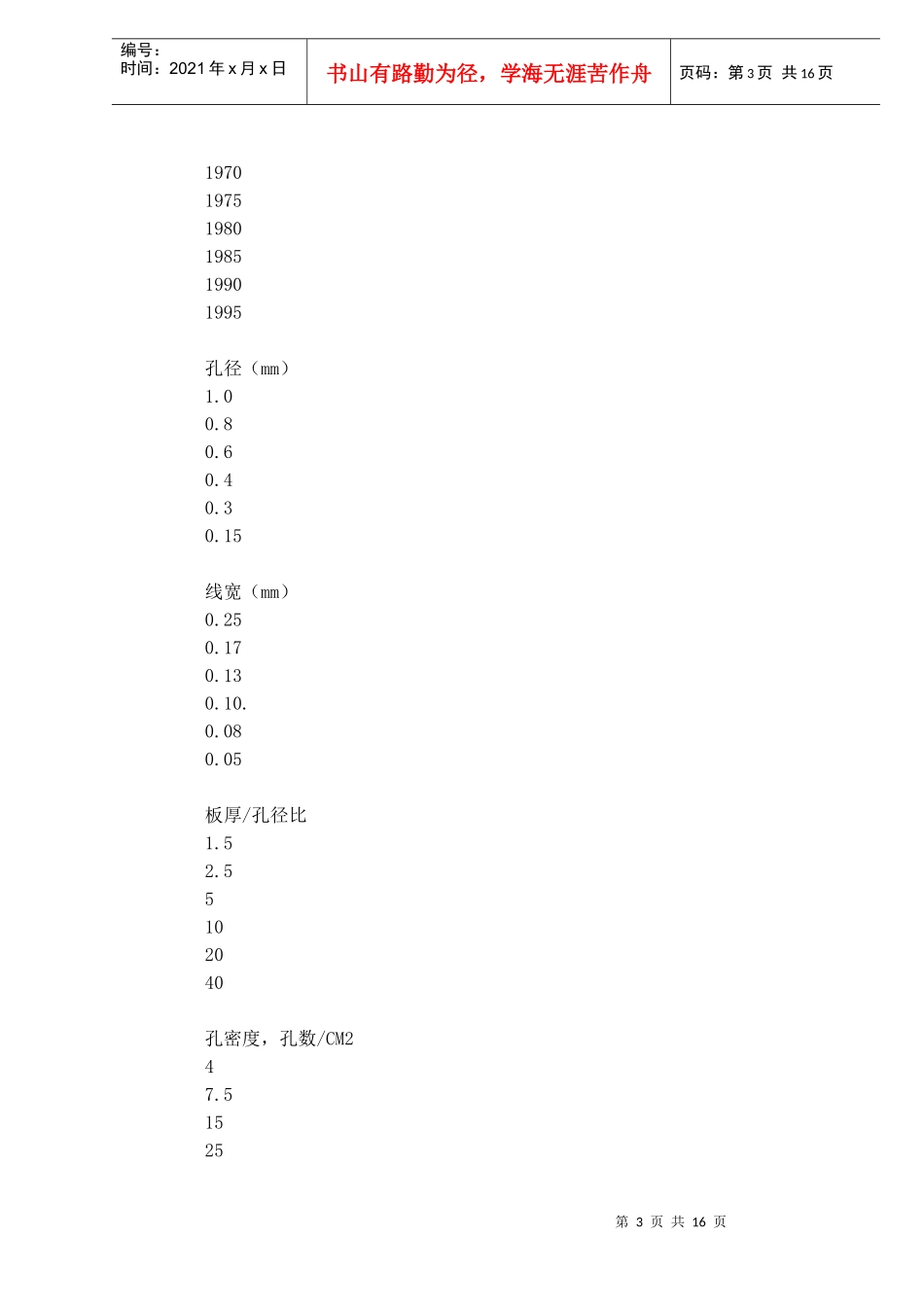 PCB制造入门教程_第3页