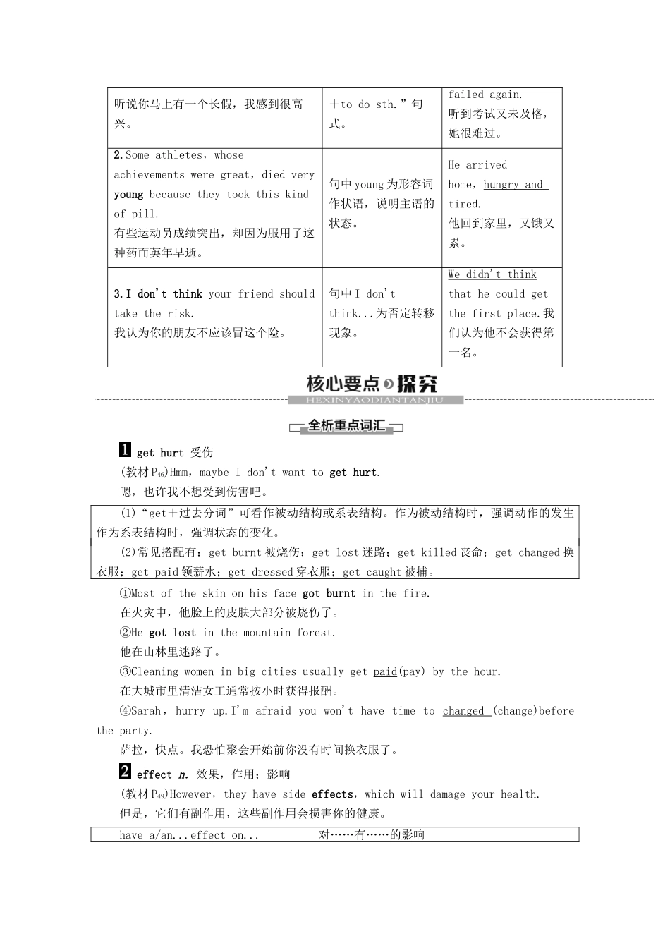 高中英语 Unit 3 Looking good,feeling good Section Ⅳ Language points（Ⅱ）（Word powerGrammar and usage  Task）教案（含解析）牛津译林版必修1-牛津版高一必修1英语教案_第2页