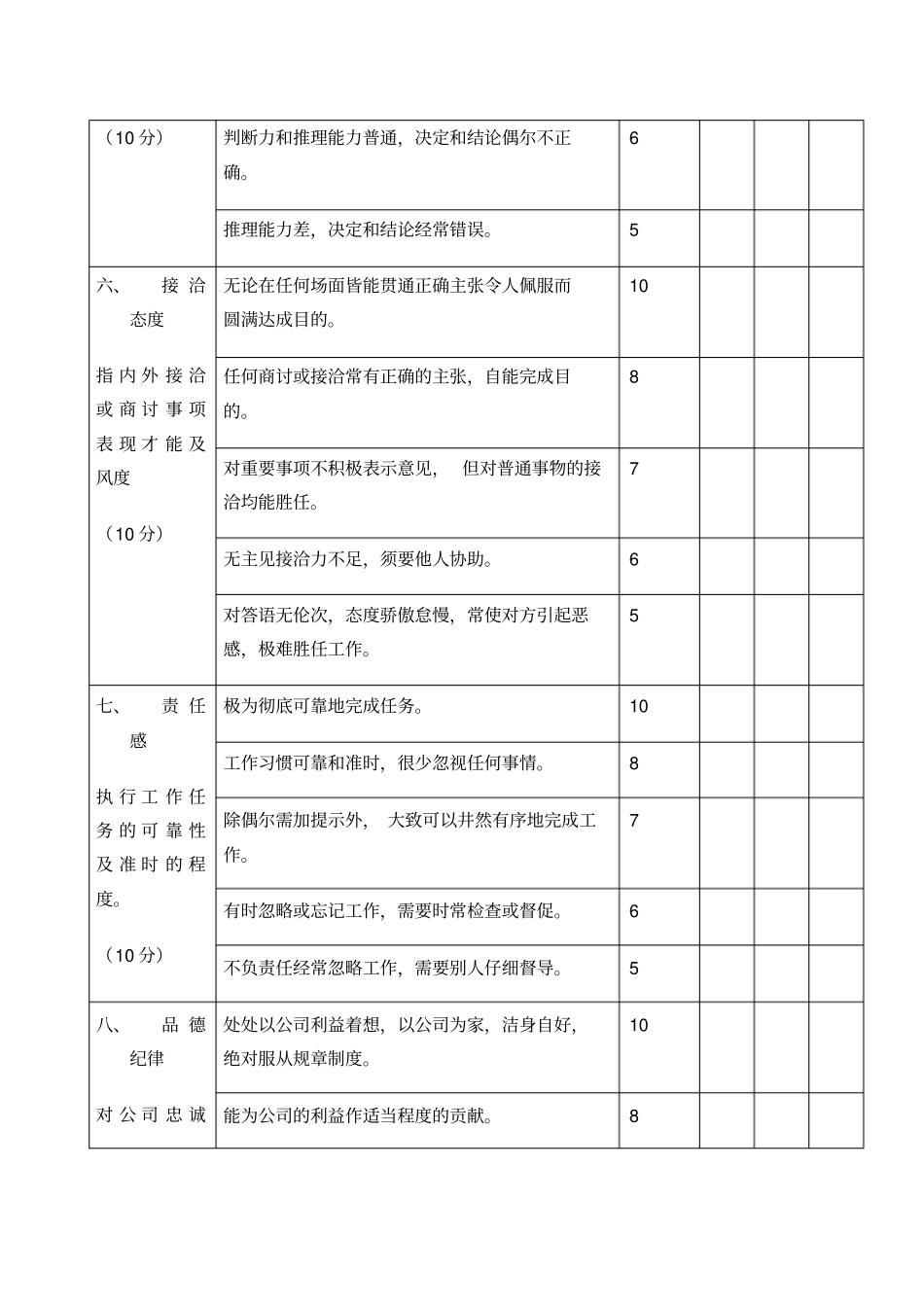 制造业绩效考核标准_第3页