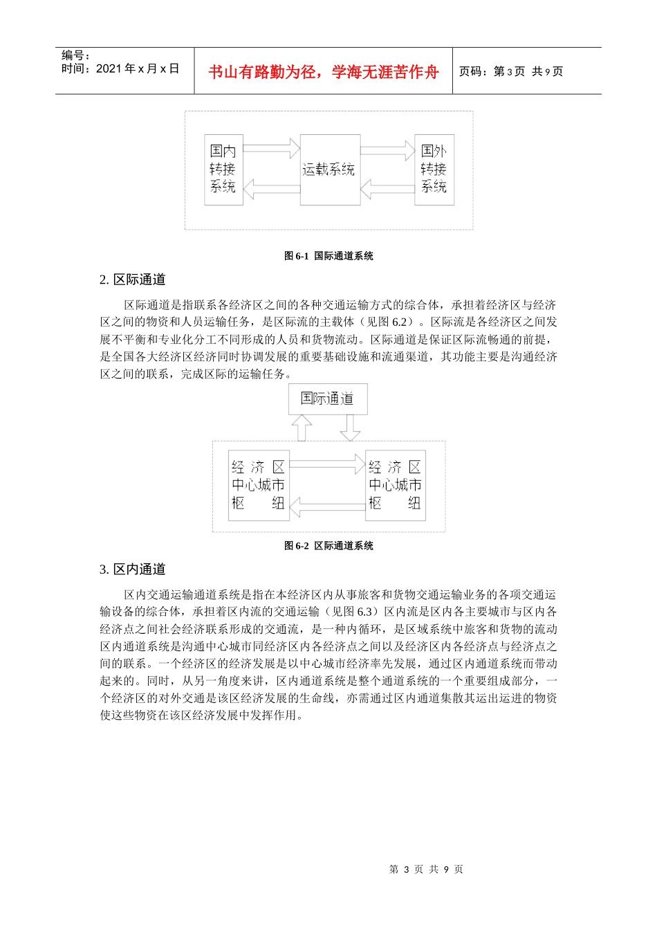 交通运输系统分析第7章_第3页