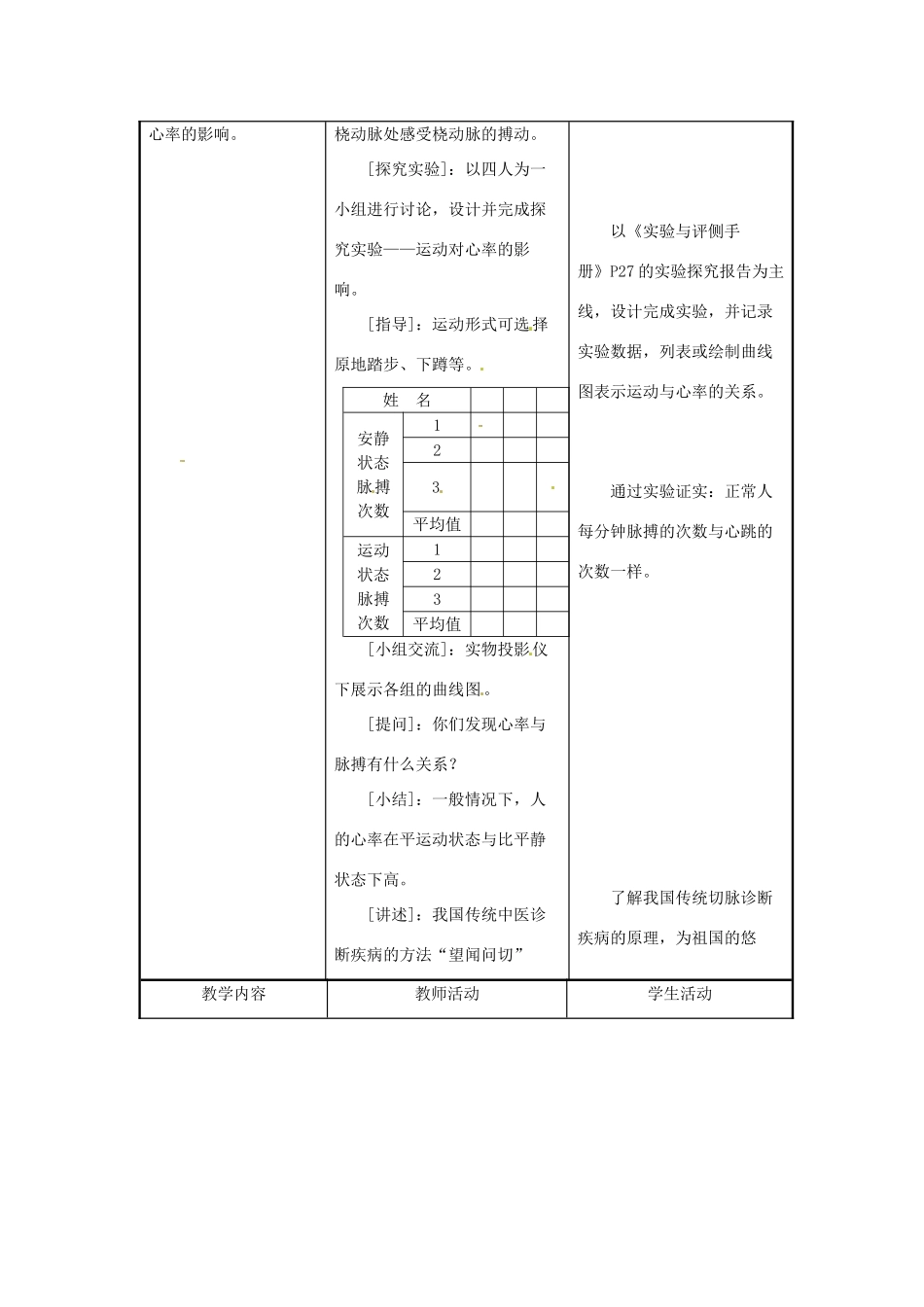 辽宁省辽阳市第九中学七年级生物下册 第十章 第二节 人体的血液循环（第二课时）教案 苏教版_第2页