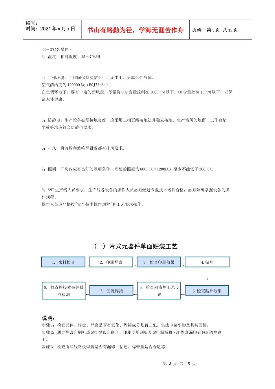SMT生产工艺及生产设备分析_第3页