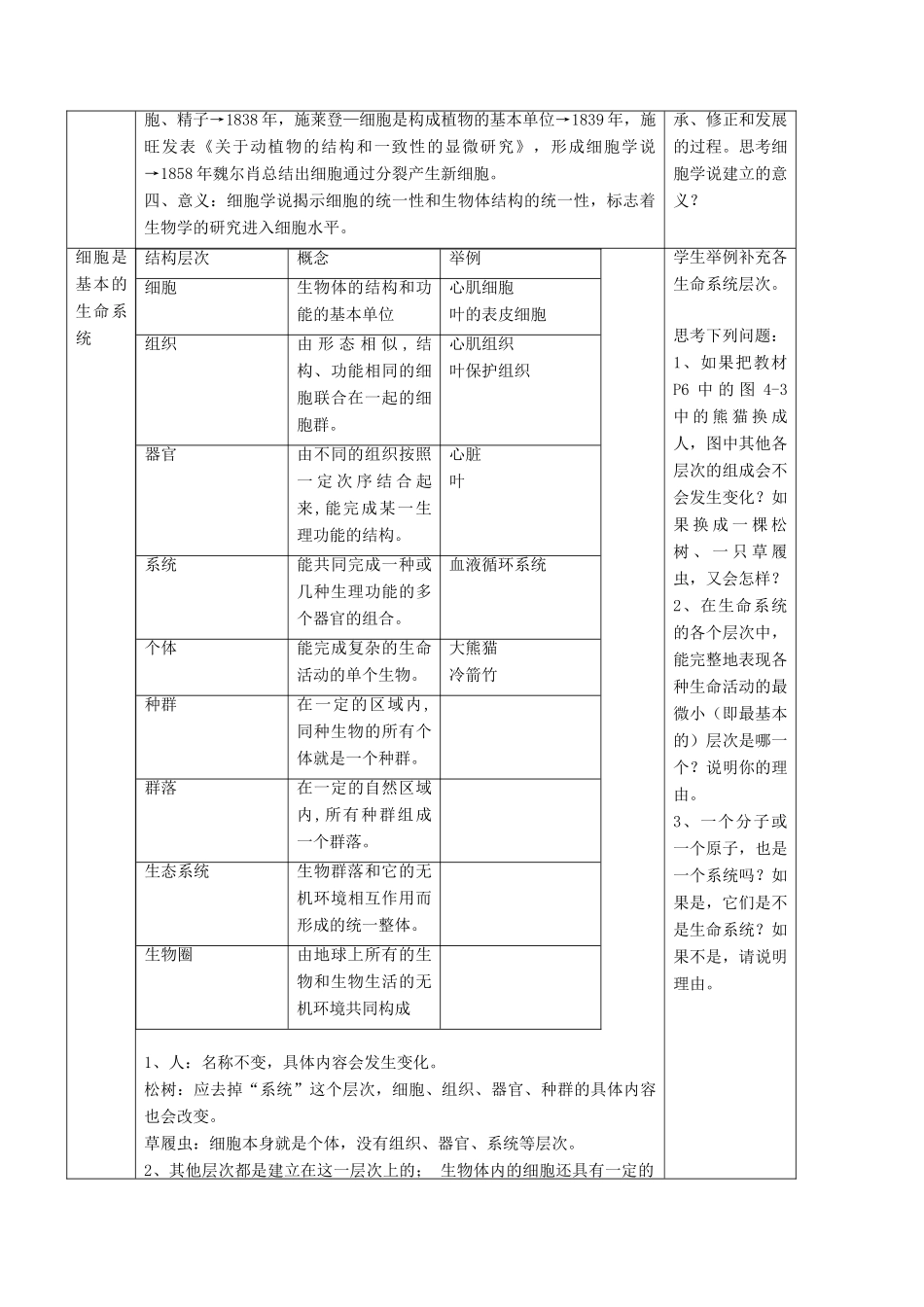 高中生物 1.1 细胞是生命活动的基本单位教学设计（2）新人教版必修1-新人教版高中必修1生物教案_第2页