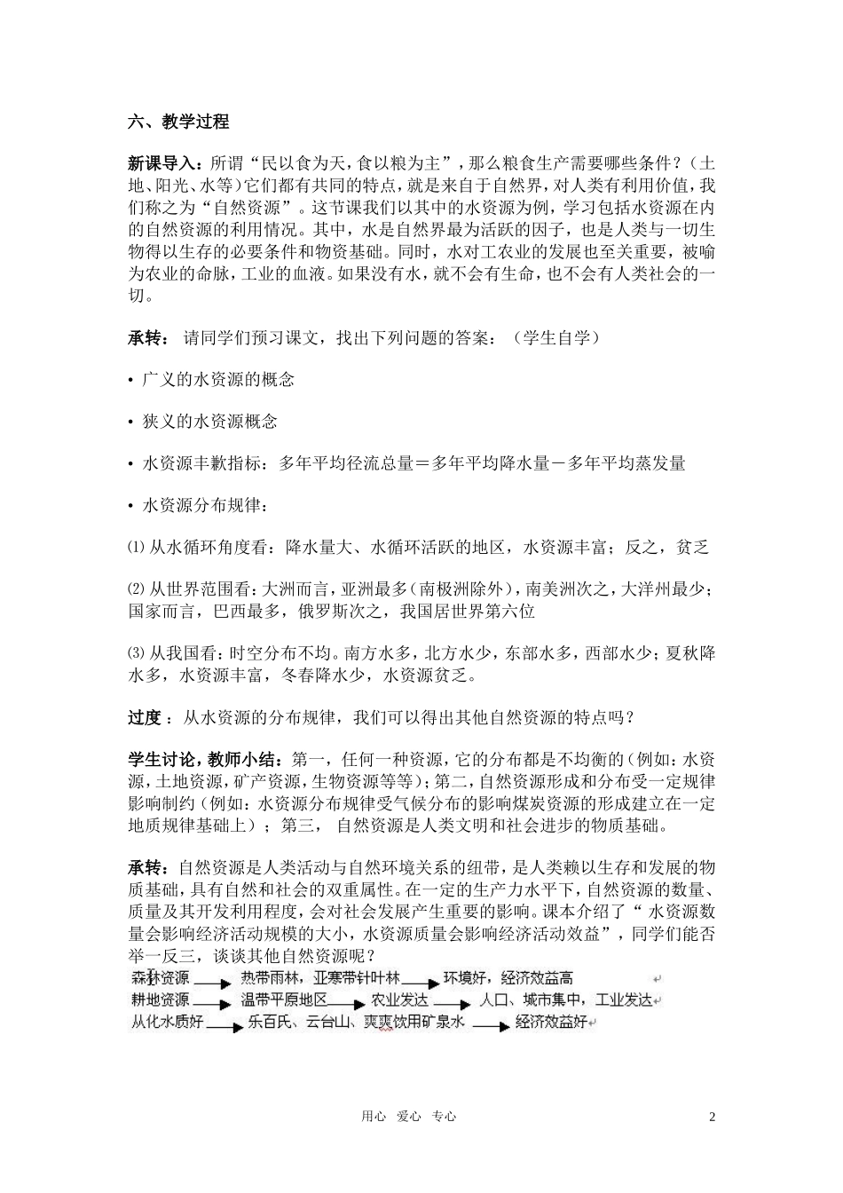 高考地理《水资源的合理利用》说课教案 新人教版必修1_第2页