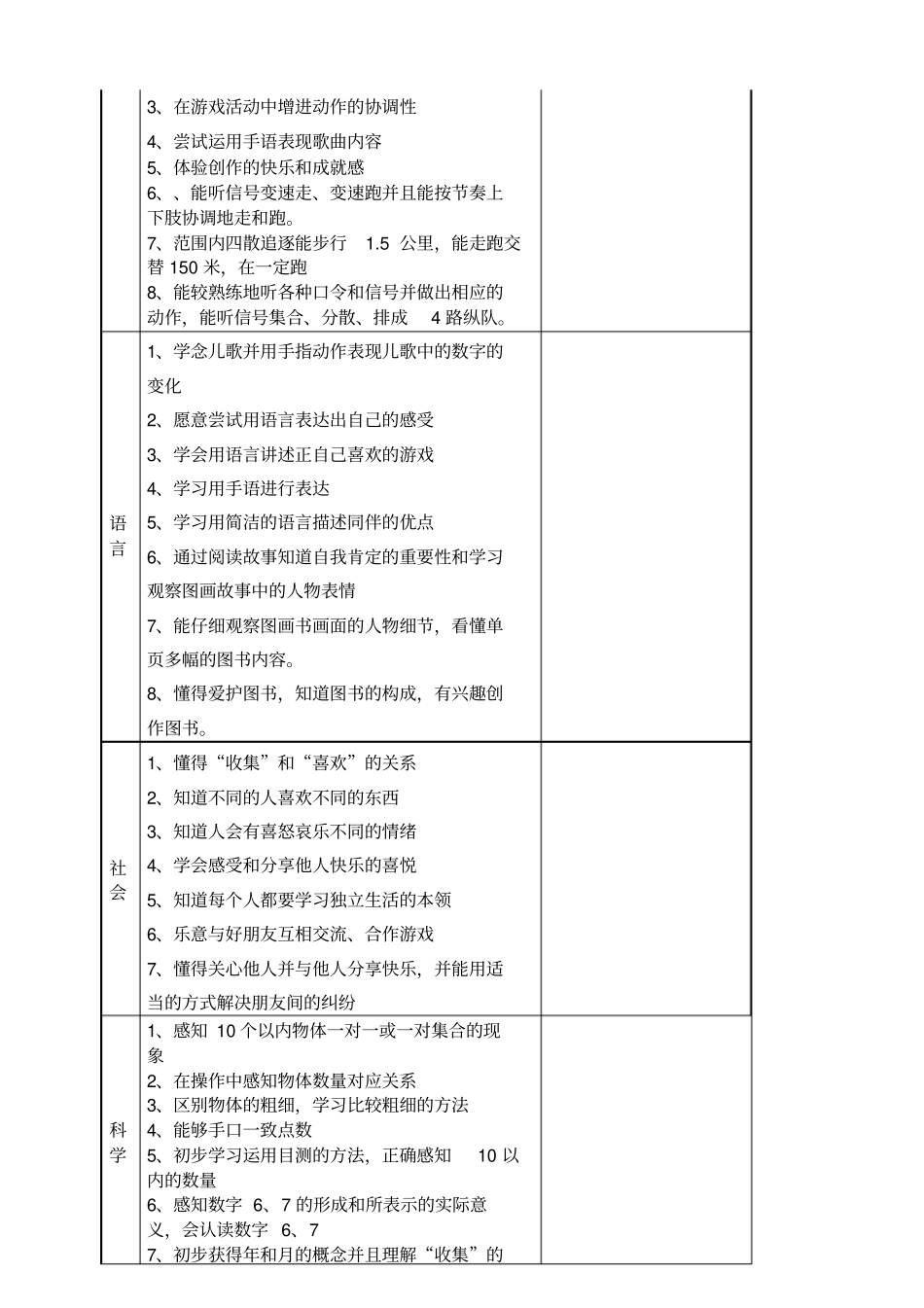 中二班“最棒的我”第一个主题计划_第2页
