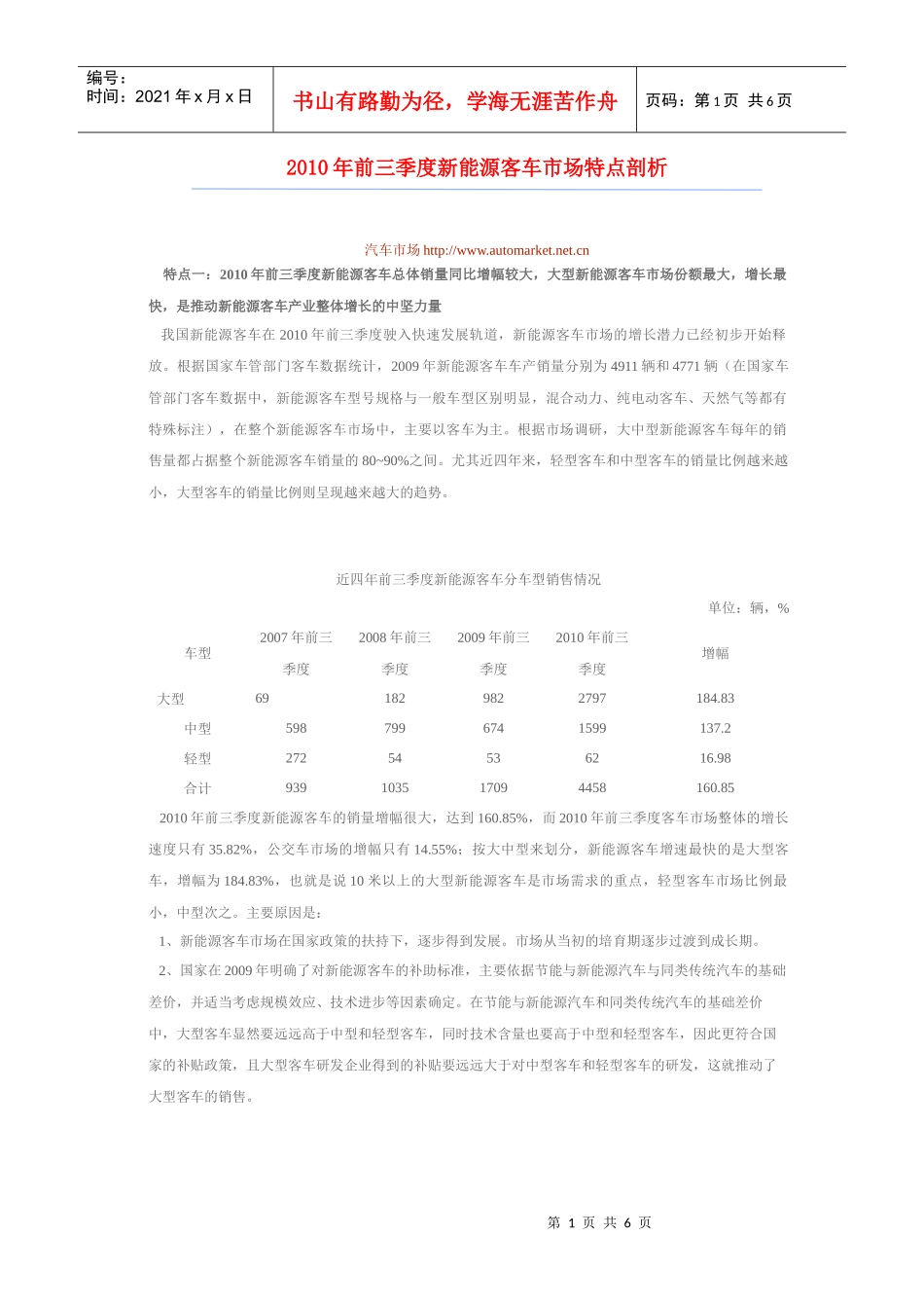 XXXX年前三季度新能源客车市场特点剖析_第1页