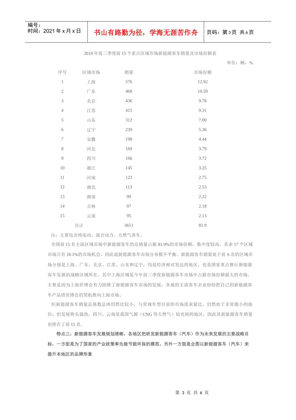 XXXX年前三季度新能源客车市场特点剖析_第3页