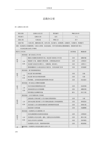 总裁办岗位说明书-参考