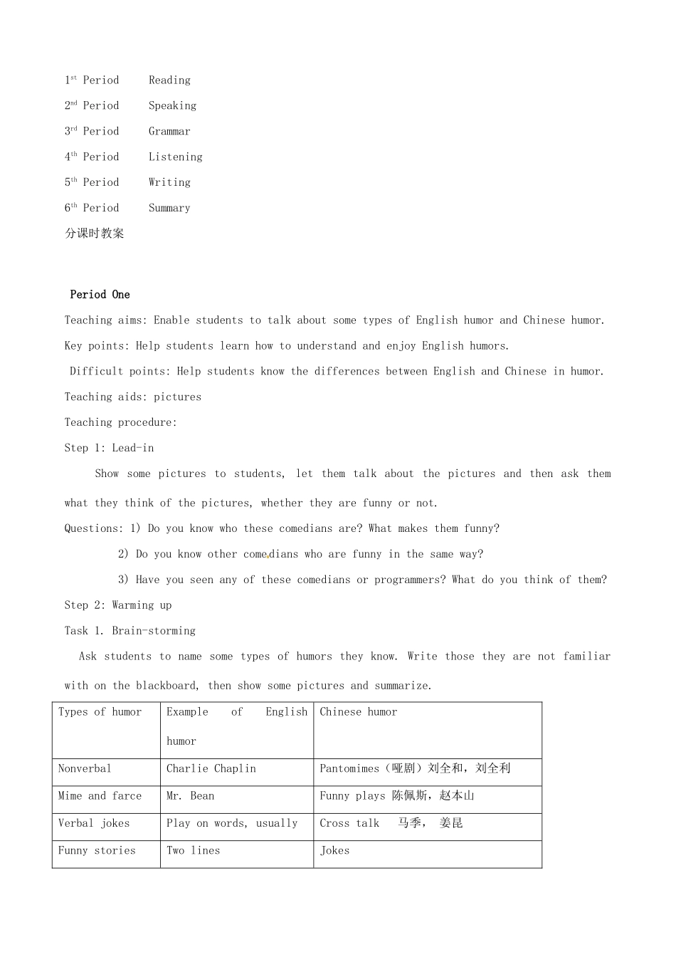 高中英语 Unit3 A taste of English humor教案 新人教版必修1-新人教版高一必修1英语教案_第2页