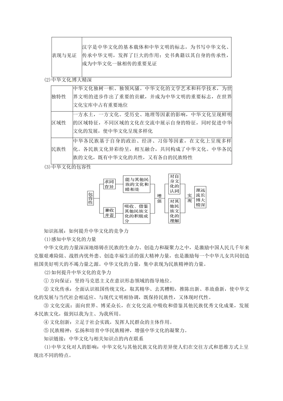 高考政治二轮专题突破 专题9 中华文化与文化强国建设教案-人教版高三全册政治教案_第2页