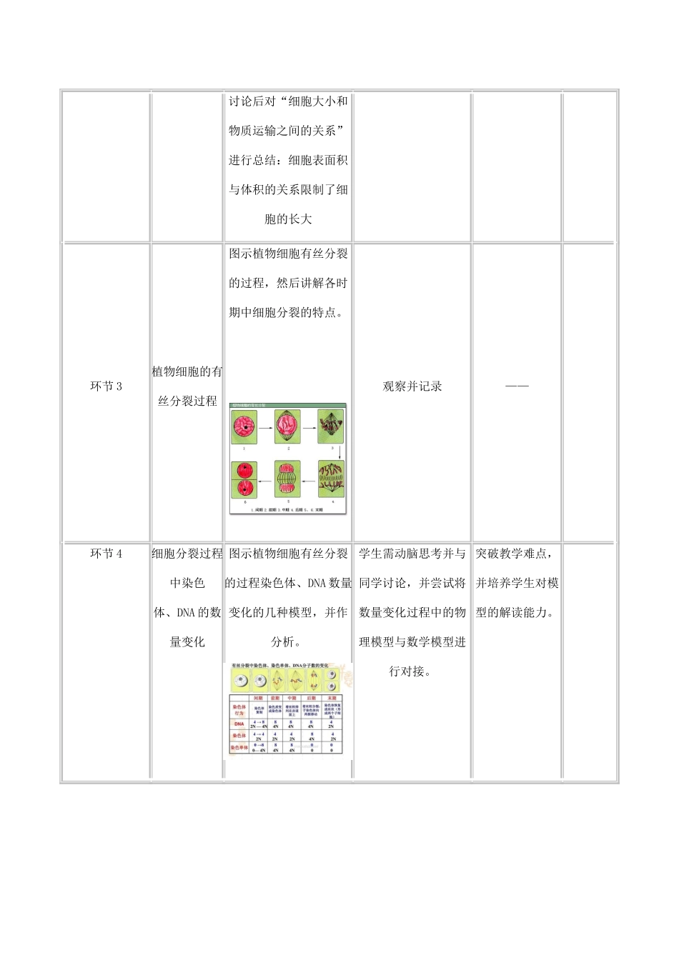 高中生物下学期《细胞增殖》教学设计-人教版高中全册生物教案_第2页