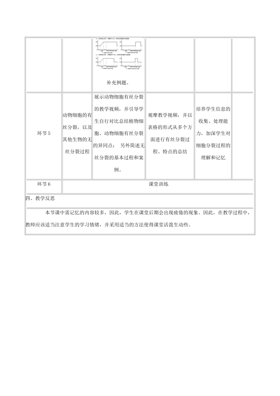 高中生物下学期《细胞增殖》教学设计-人教版高中全册生物教案_第3页
