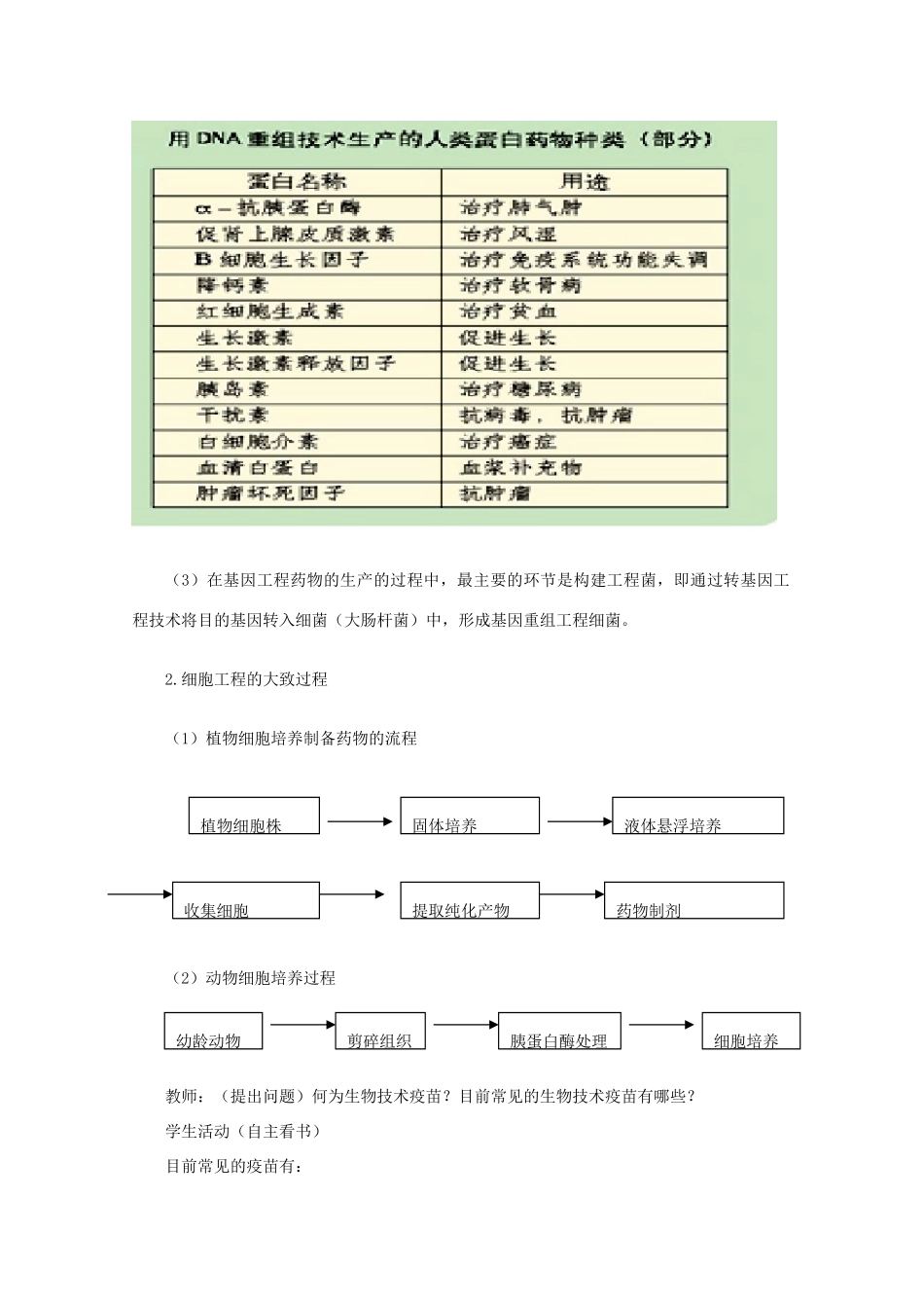 高中生物 第三单元 生物科学与人类健康 第三章 生物药物 3.3.2 疫苗和抗体（1）教案 中图版选修2-中图版高二选修2生物教案_第3页