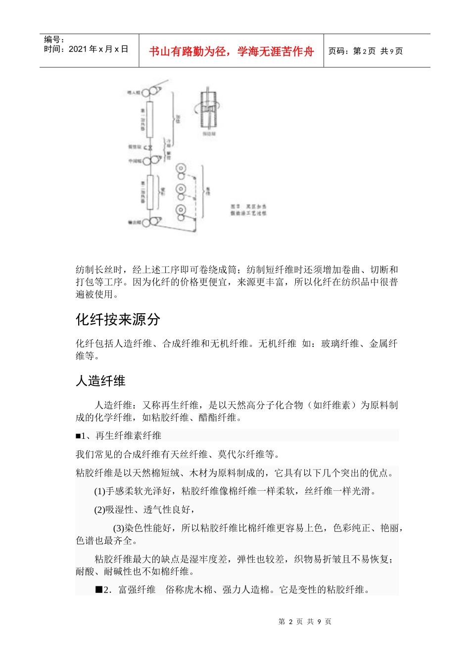 化纤面料培训演示_第2页