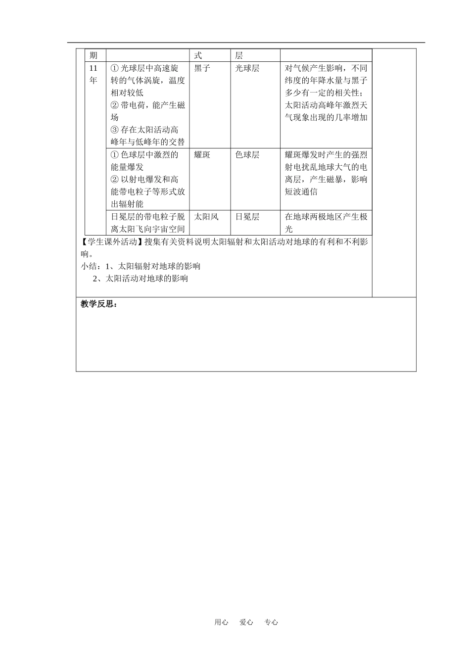 高中地理1[1].2太阳对地球的影响湘教必修一_第3页