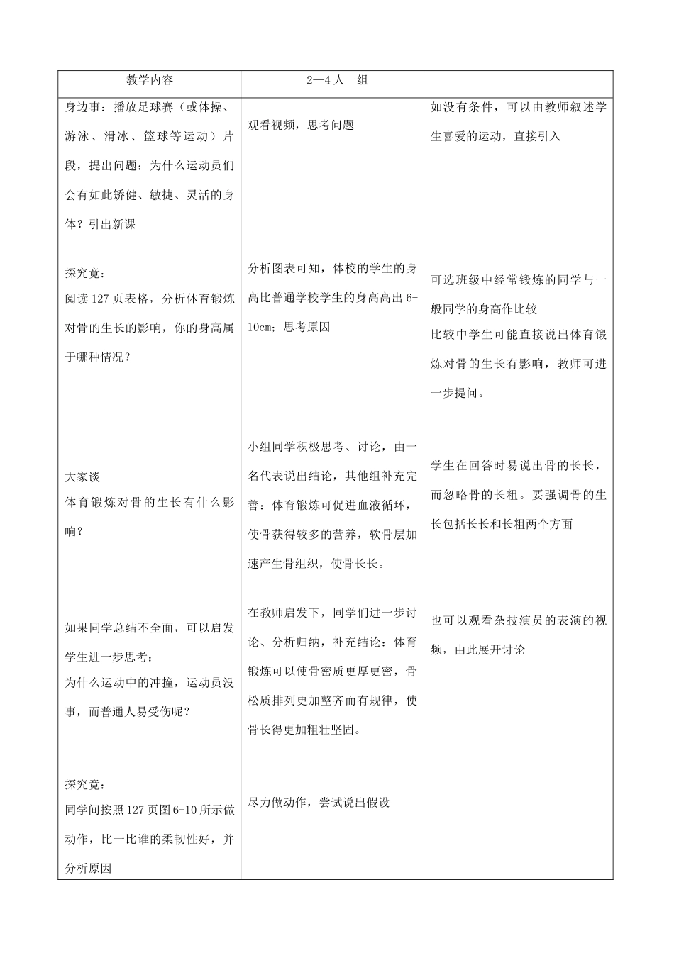 七年级生物下册 6.2《锻炼与健康》教学设计 冀教版_第2页