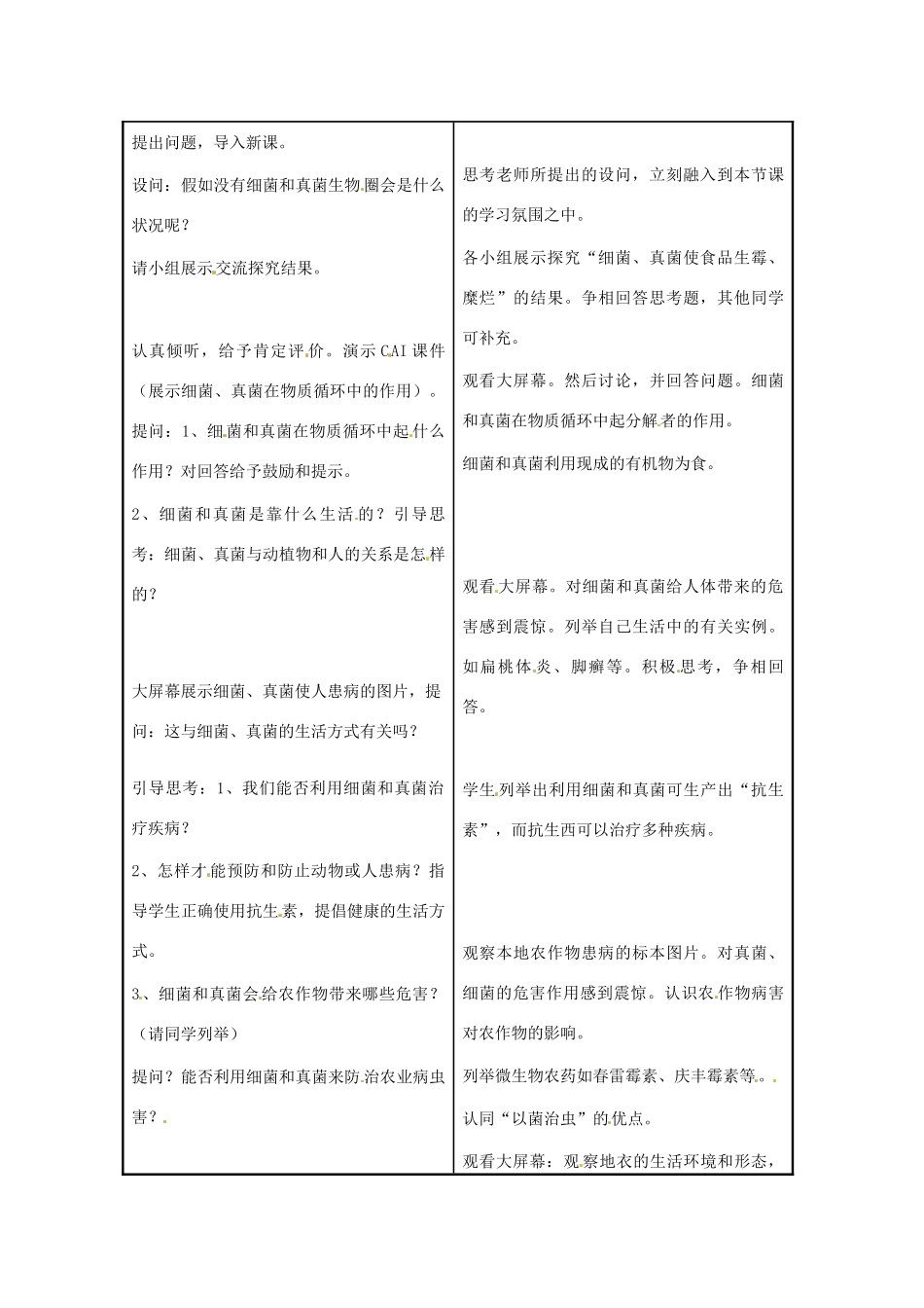 七年级生物上册 第二单元 第三章 第四节 微生物在生物圈中的作用教案 （新版）济南版-（新版）济南版初中七年级上册生物教案_第2页