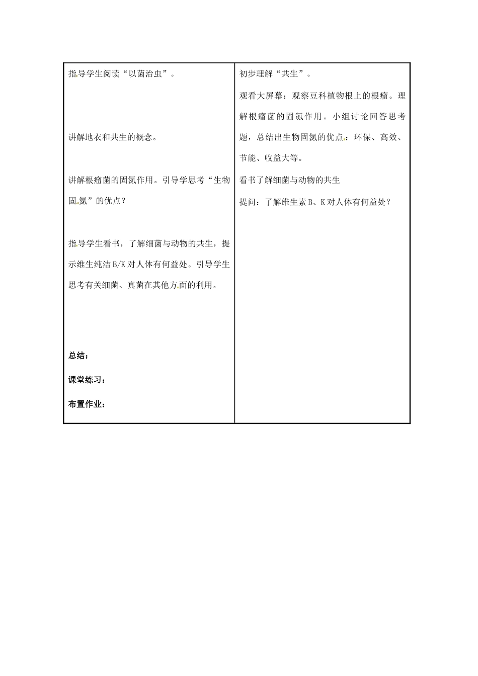 七年级生物上册 第二单元 第三章 第四节 微生物在生物圈中的作用教案 （新版）济南版-（新版）济南版初中七年级上册生物教案_第3页