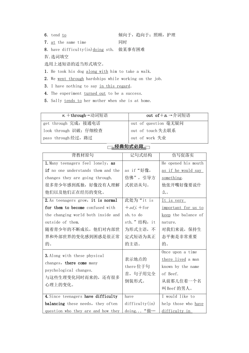 高中英语 Unit 2 Growing pains Section Ⅵ Language points（Ⅲ）（Project）教案（含解析）牛津译林版必修1-牛津版高一必修1英语教案_第2页