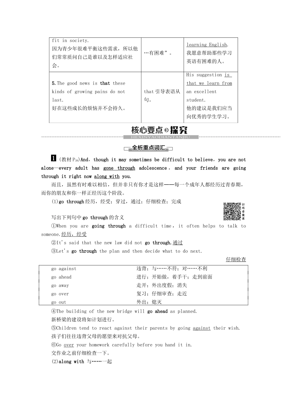高中英语 Unit 2 Growing pains Section Ⅵ Language points（Ⅲ）（Project）教案（含解析）牛津译林版必修1-牛津版高一必修1英语教案_第3页