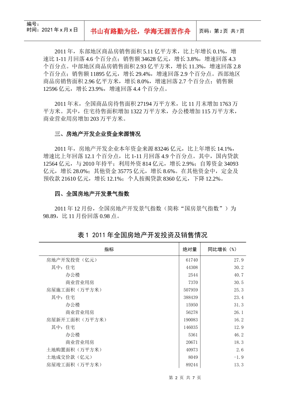 XXXX年全国房地产开发和销售情况_第2页