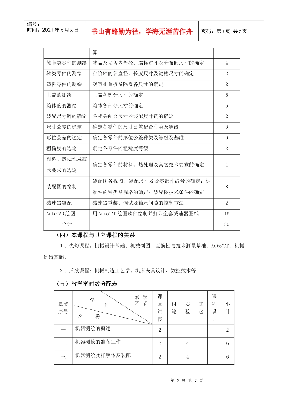 《机械综合技术基础及应用》A高职教学大纲_第2页