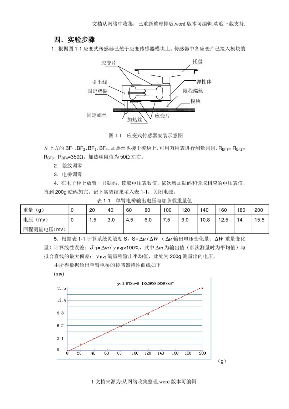 实验一-金属箔式应变片实验报告_第3页